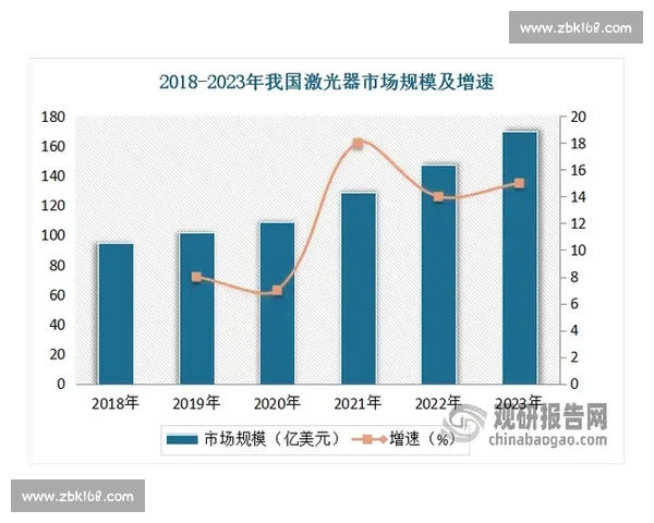 以行业创新为引擎推动高质量发展新格局的实践路径探索研究与思考