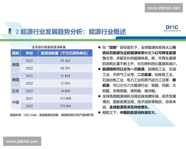 以分析师为核心视角的行业趋势洞察与价值挖掘新路径探索研究框架 以分析师为核心视角的行业趋势洞察与价值挖掘新路径探索研究框架