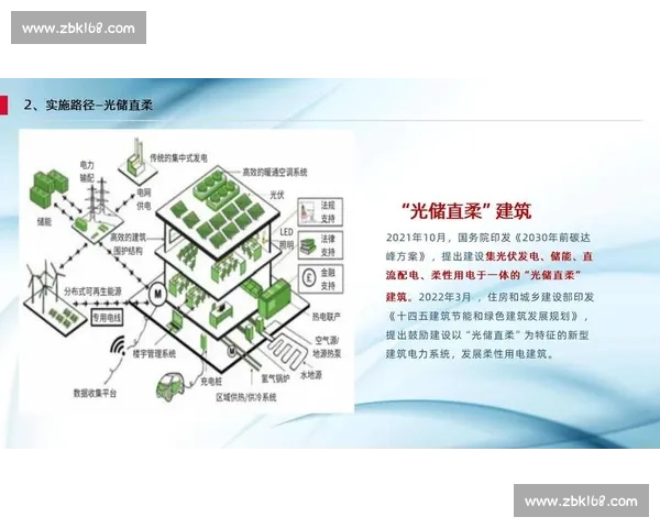以恢复进展为核心推动力的未来发展路径与关键策略分析 以恢复进展为核心推动力的未来发展路径与关键策略分析