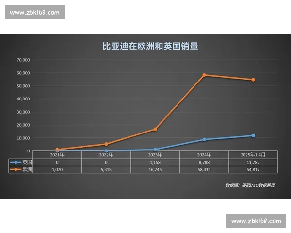全球电竞赛事市场分析及产业格局与商业模式创新趋势研究前景展望